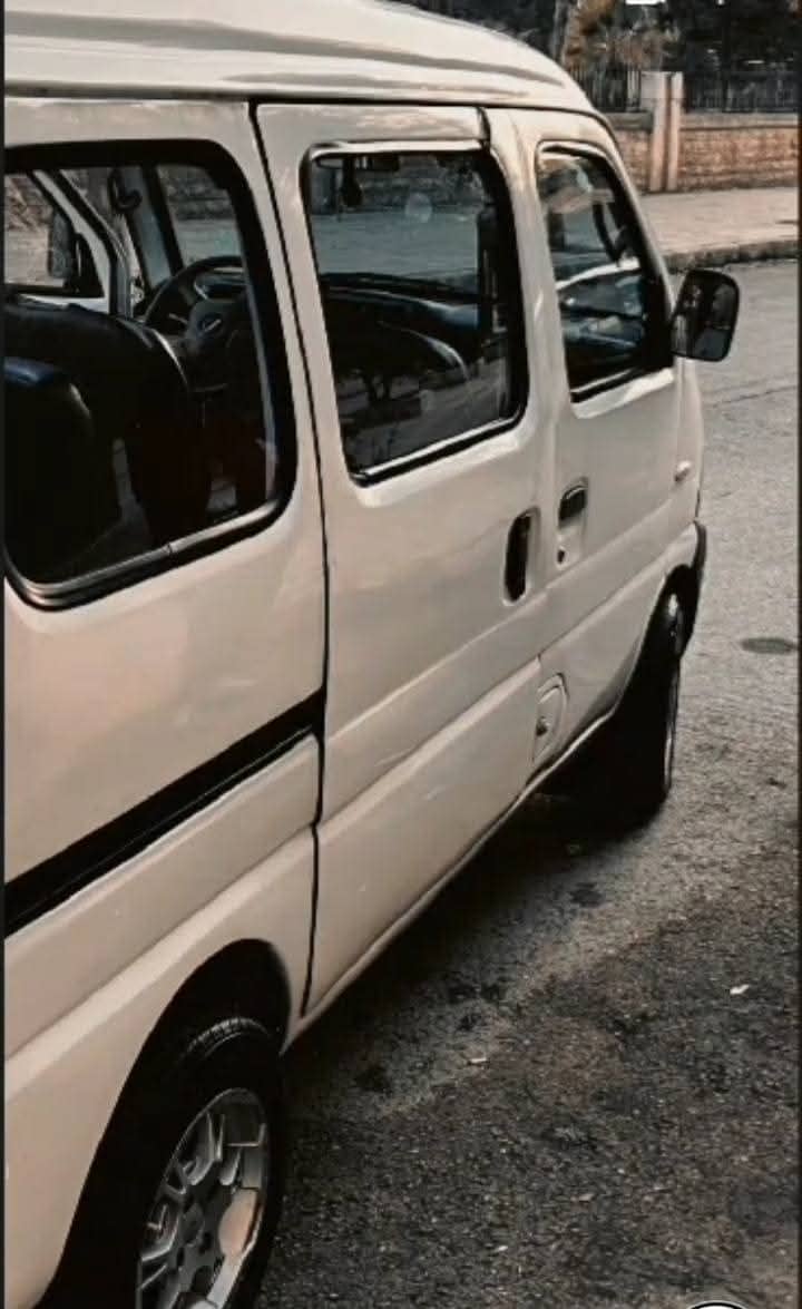 شانا مكرو سياحي ٢٠٠٥ - محافظة حلب